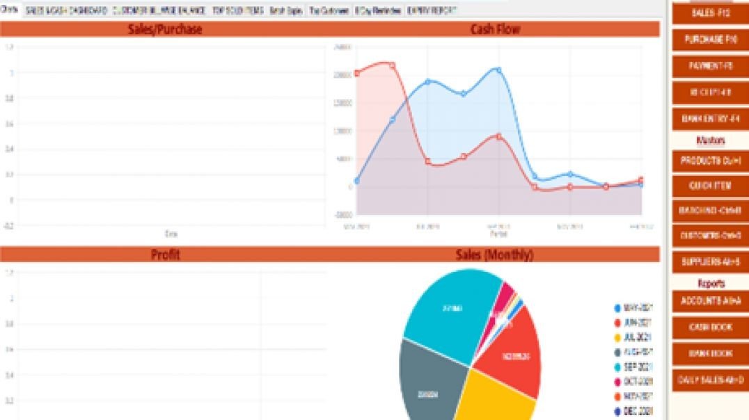 ⁣How to manage Support Ticket in GSTPRO (HINDI)